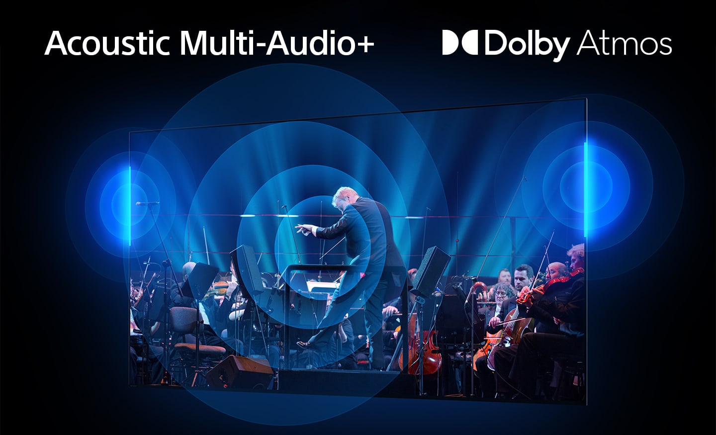 Acoustic Multi-Audio+ and Dolby Atmos